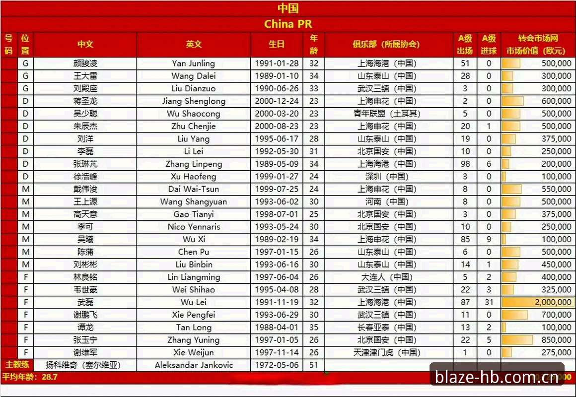 2026世界杯观赛热潮vs签证寒流：火博体育平台上的冷场与热度